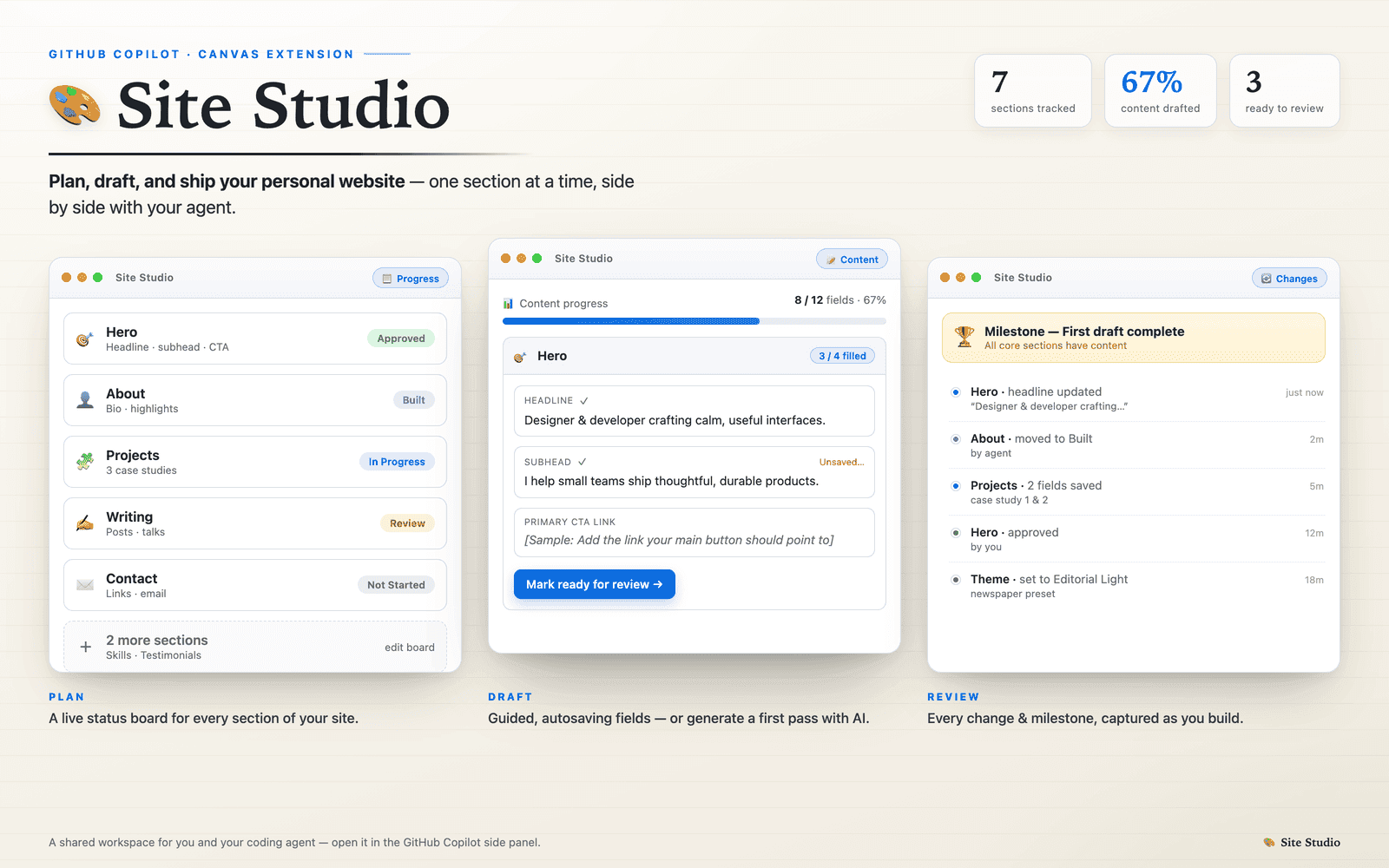 Light editorial website studio with section navigation, a central draft canvas, and progress controls.
